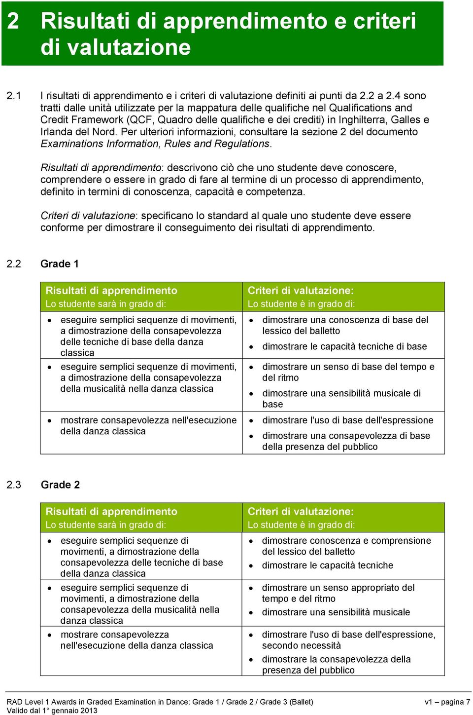 Per ulteriori informazioni, consultare la sezione 2 del documento Examinations Information, Rules and Regulations.