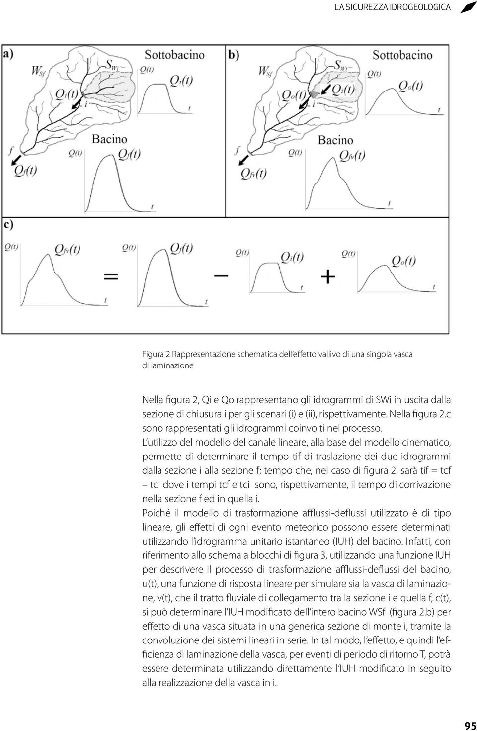 L utilizzo del modello del canale lineare, alla base del modello cinematico, permette di determinare il tempo tif di traslazione dei due idrogrammi dalla sezione i alla sezione f; tempo che, nel caso