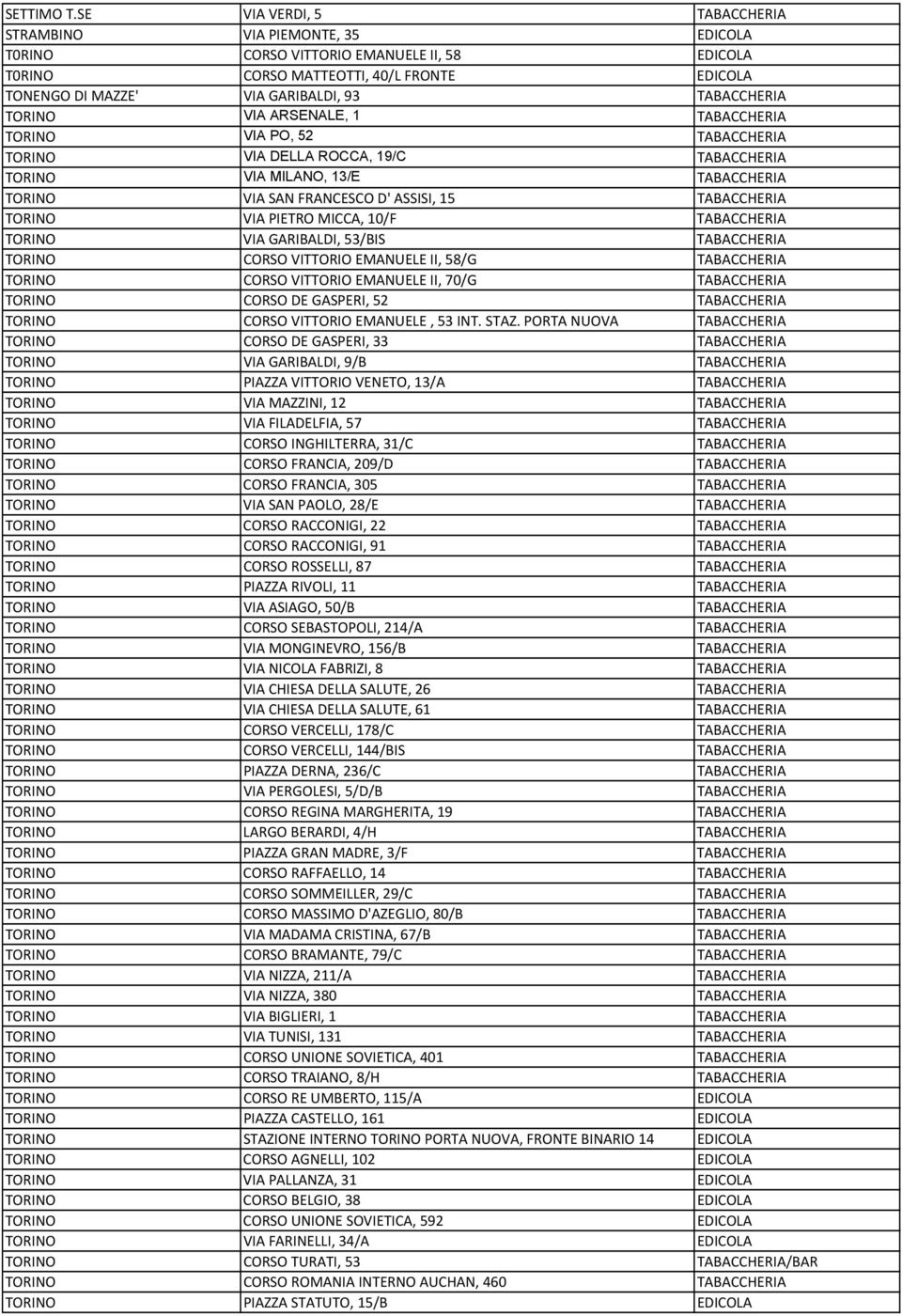 TABACCHERIA TORINO VIA ARSENALE, 1 TABACCHERIA TORINO VIA PO, 52 TABACCHERIA TORINO VIA DELLA ROCCA, 19/C TABACCHERIA TORINO VIA MILANO, 13/E TABACCHERIA TORINO VIA SAN FRANCESCO D' ASSISI, 15