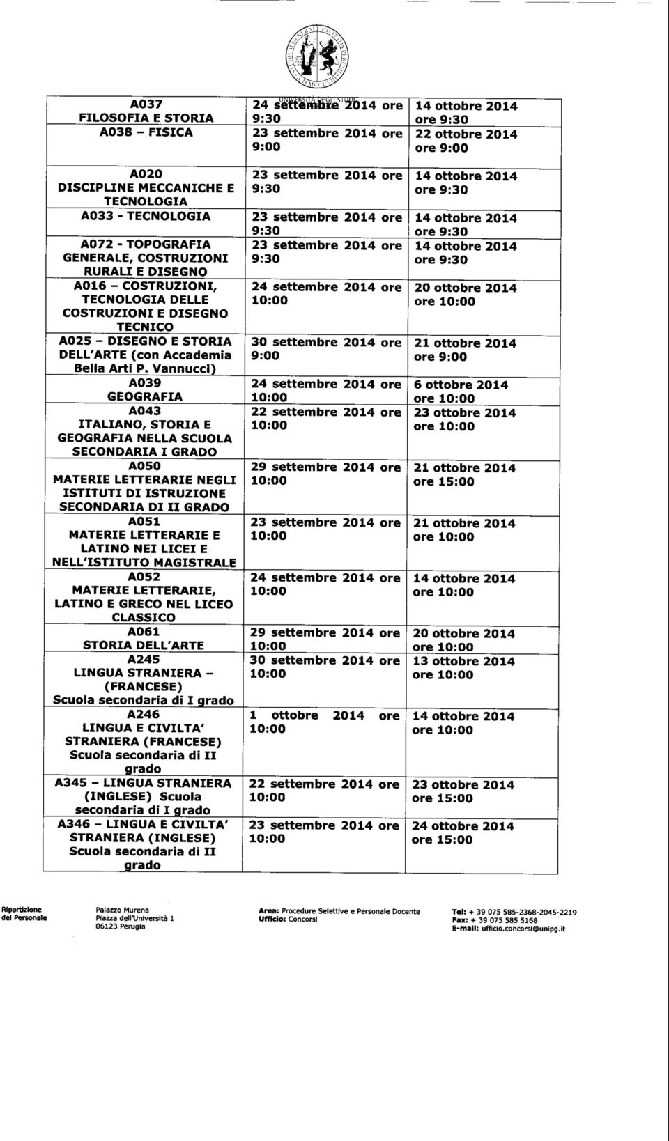 Vannucci) A039 GEOGRAFIA A043 ITALIANO, STORIA E GEOGRAFIA NELLA SCUOLA SECONDARIA I GRADO A050 MATERIE LETTERARIE NEGLI ISTITUTI DI ISTRUZIONE SECONDARIA DI II GRADO A051 MATERIE LETTERARIE E LATINO