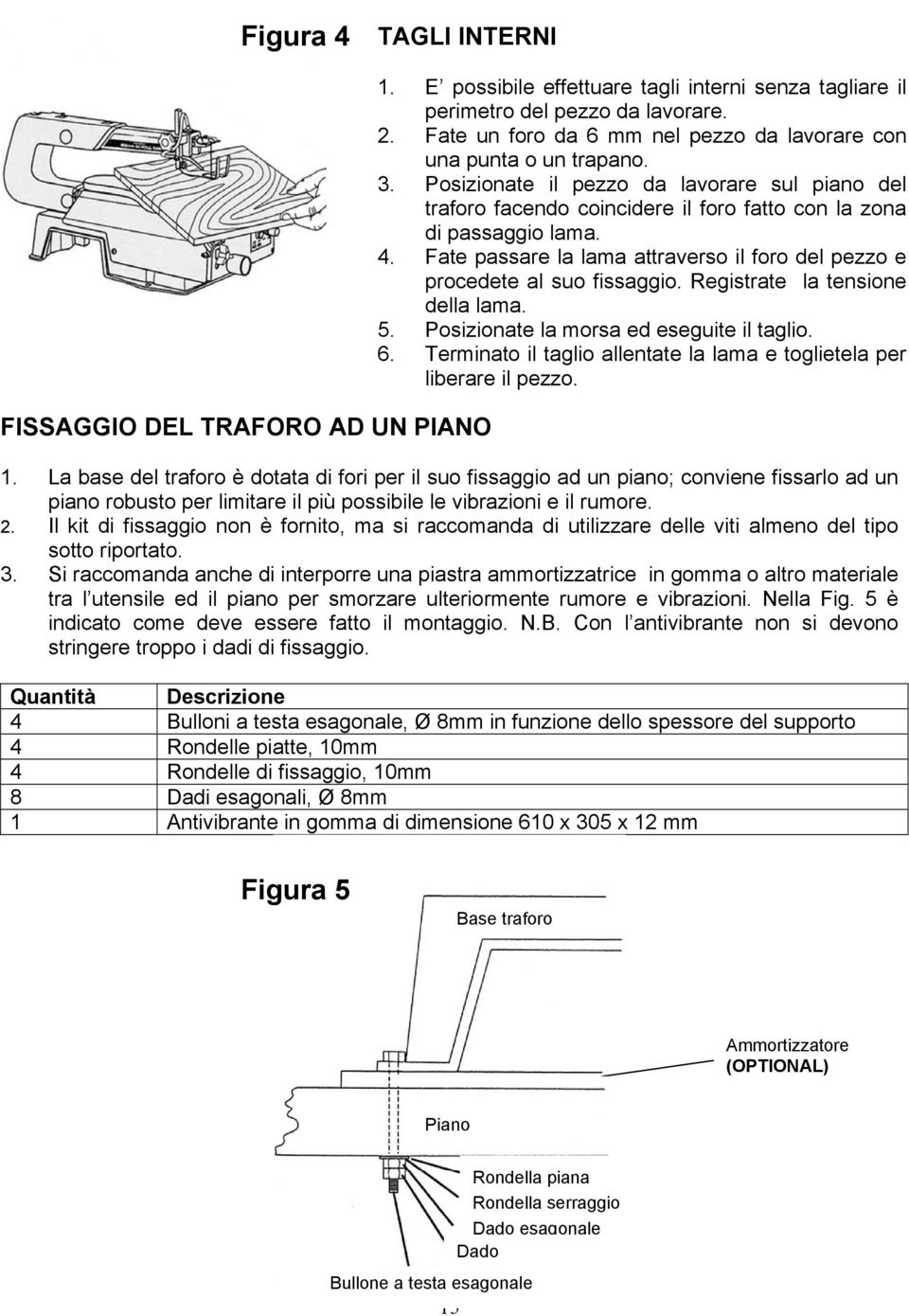 Fate passare la lama attraverso il foro del pezzo e procedete al suo fissaggio. Registrate la tensione della lama. 5. Posizionate la morsa ed eseguite il taglio. 6.