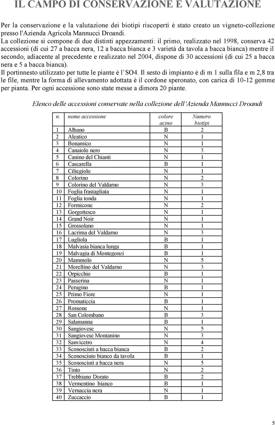 secondo, adiacente al precedente e realizzato nel 2004, dispone di 30 accessioni (di cui 25 a bacca nera e 5 a bacca bianca). Il portinnesto utilizzato per tutte le piante è l SO4.