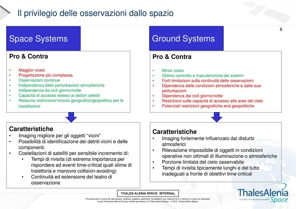 manutenzione dei sistemi Forti limitazioni sulla continuità delle osservazioni Dipendenza dalle condizioni atmosferiche e dalle sue perturbazioni Dipendenza dai cicli giorno/notte Restrizioni sulle