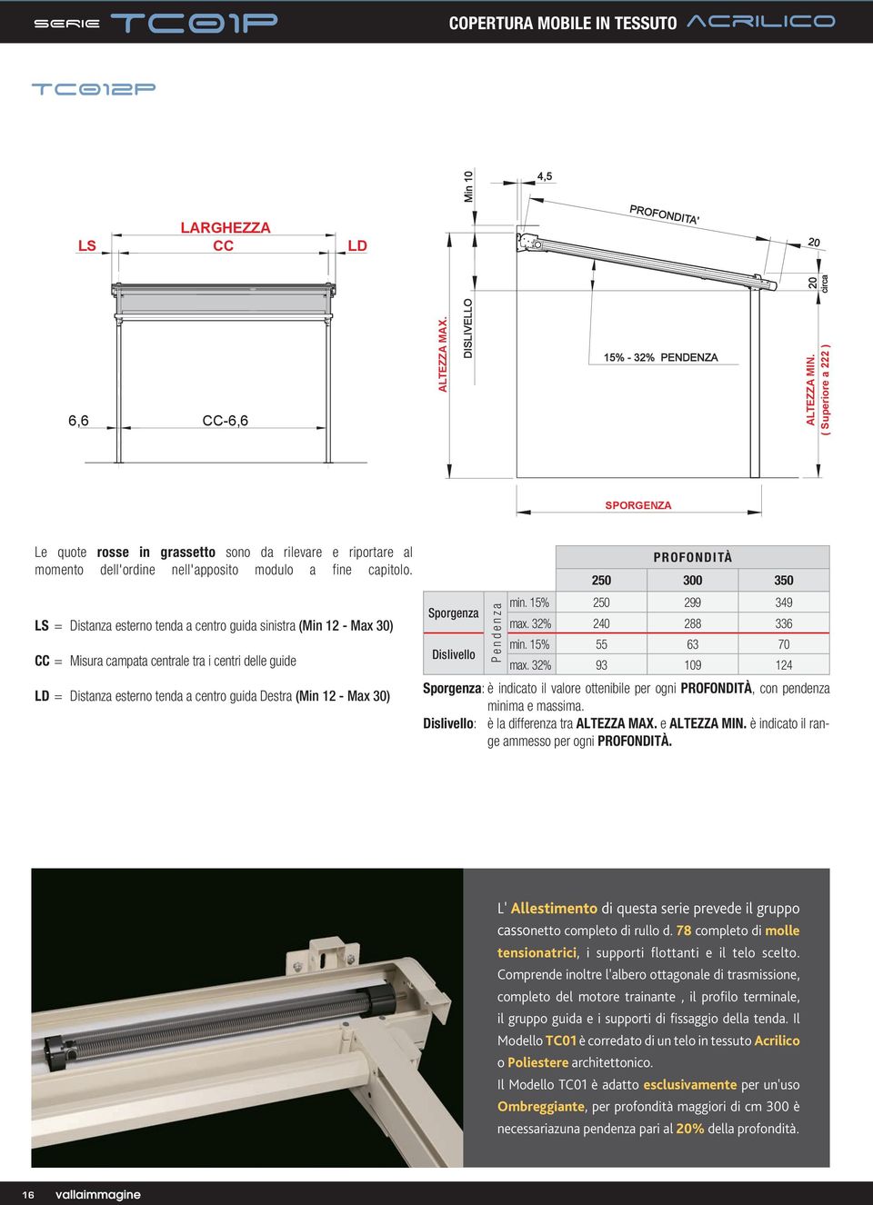 LS = Distanza esterno tenda a centro guida sinistra (Min 12 - Max 30) CC = Misura campata centrale tra i centri delle guide LD = Distanza esterno tenda a centro guida Destra (Min 12 - Max 30)