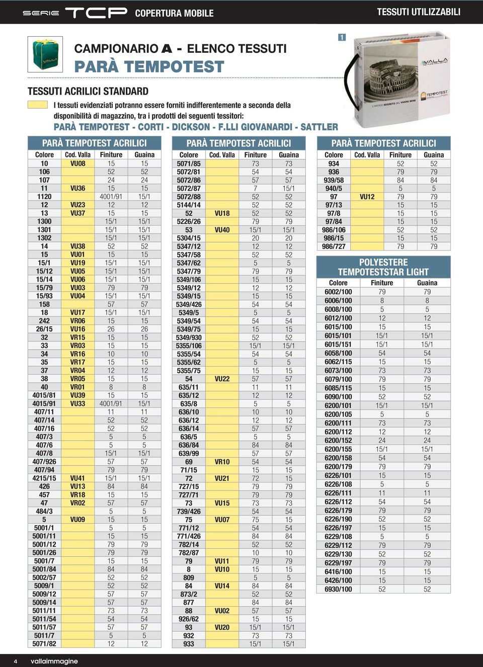 Valla Finiture Guaina 10 VU08 15 15 106 52 52 107 24 24 11 VU36 15 15 1120 4001/91 15/1 12 VU23 12 12 13 VU37 15 15 1300 15/1 15/1 1301 15/1 15/1 1302 15/1 15/1 14 VU38 52 52 15 VU01 15 15 15/1 VU19
