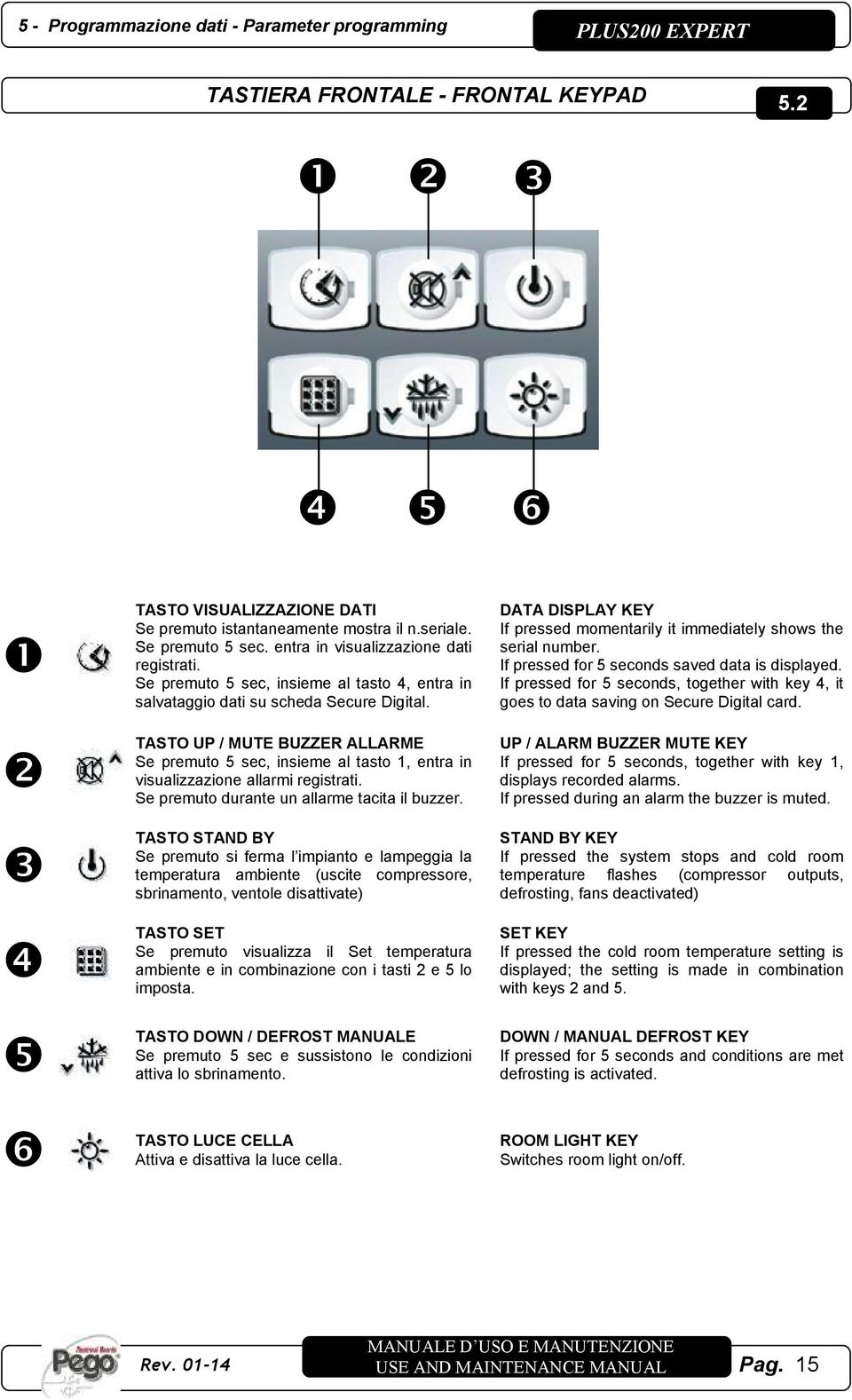 TASTO UP / MUTE BUZZER ALLARME Se premuto 5 sec, insieme al tasto 1, entra in visualizzazione allarmi registrati. Se premuto durante un allarme tacita il buzzer.