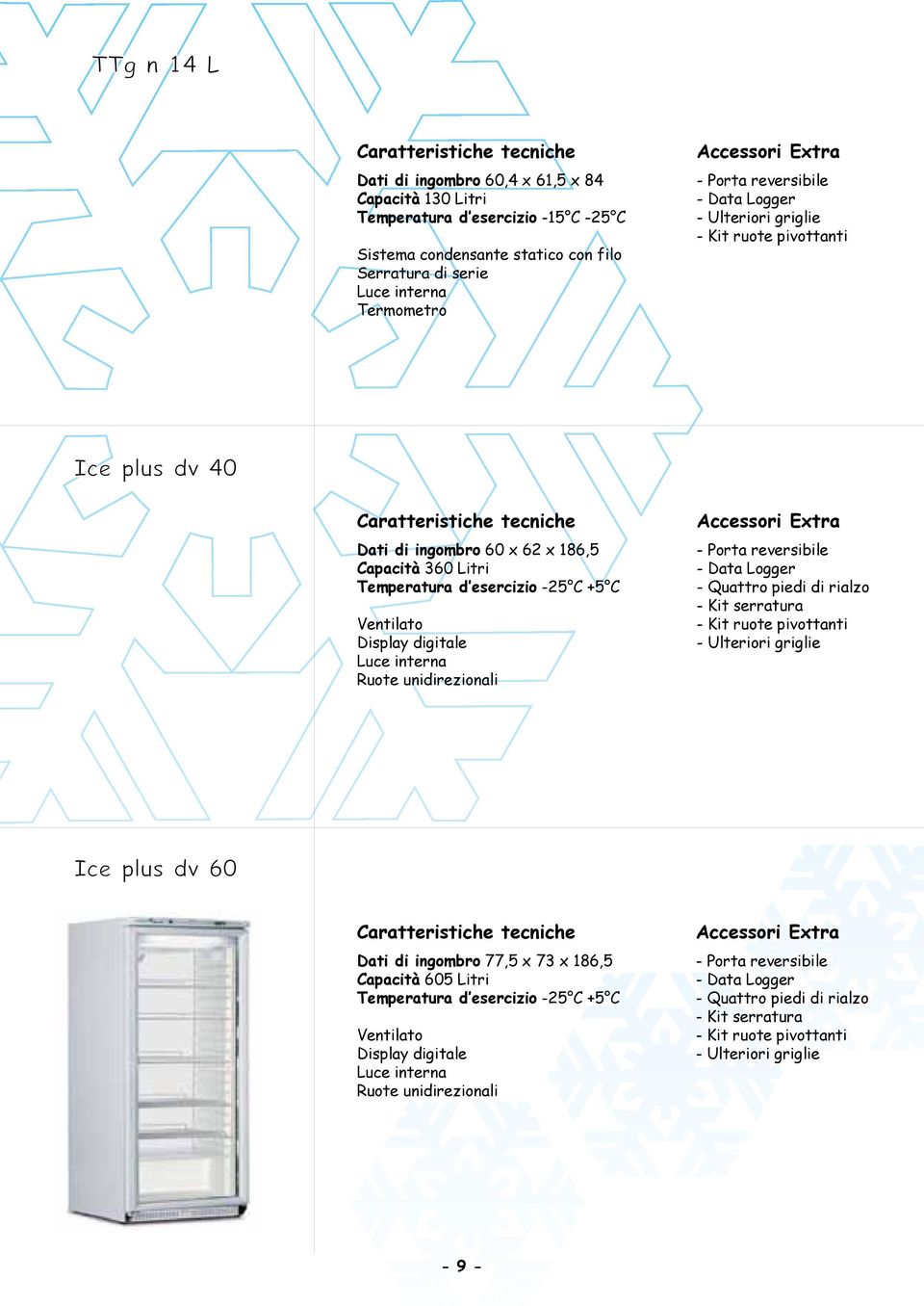 C +5 C Ventilato Display digitale Ruote unidirezionali - Quattro piedi di rialzo - Ulteriori griglie Ice plus dv 60 Dati di ingombro 77,5 x 73 x 186,5