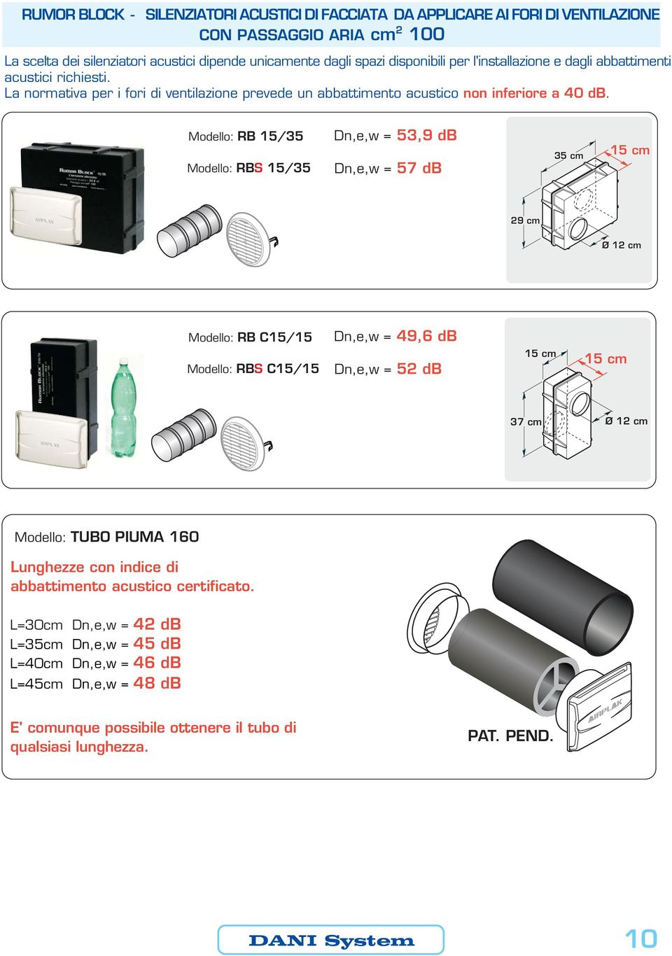 Modello: RB 15/35 Modello: RBS 15/35 Dn,e,w = 53,9 db Dn,e,w = 57 db 35 cm 15 cm 29 cm Ø 12 cm Modello: RB C15/15 Modello: RBS C15/15 Dn,e,w = 49,6 db Dn,e,w = 52 db 15 cm 15 cm 37 cm Ø 12 cm