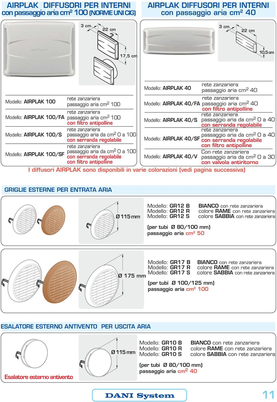 AIRPLAK 100/FA passaggio aria cm 2 rete zanzariera 100 Modello: AIRPLAK 40/S passaggio aria da cm con filtro antipolline 2 0 a 40 con serranda regolabile rete zanzariera rete zanzariera Modello: