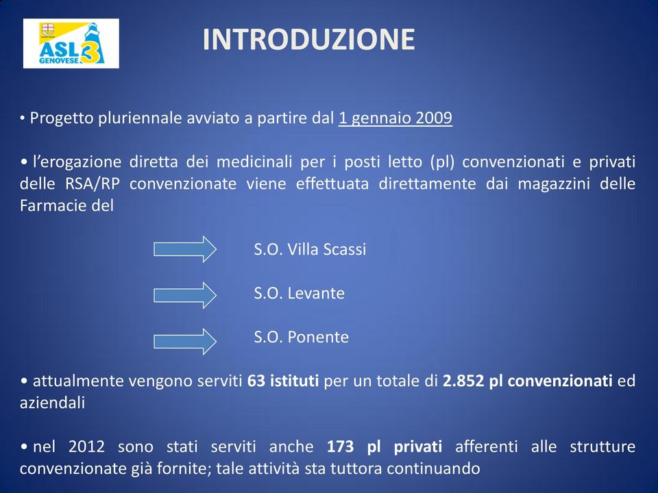 Villa Scassi S.O. Levante S.O. Ponente attualmente vengono serviti 63 istituti per un totale di 2.