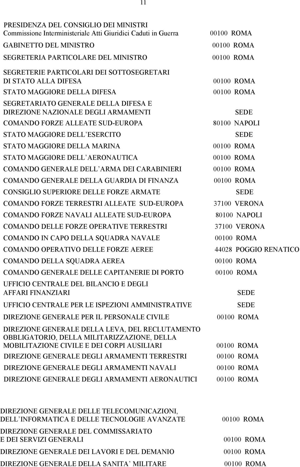 STATO MAGGIORE DELLA MARINA STATO MAGGIORE DELL AERONAUTICA COMANDO GENERALE DELL ARMA DEI CARABINIERI COMANDO GENERALE DELLA GUARDIA DI FINANZA CONSIGLIO SUPERIORE DELLE FORZE ARMATE COMANDO FORZE