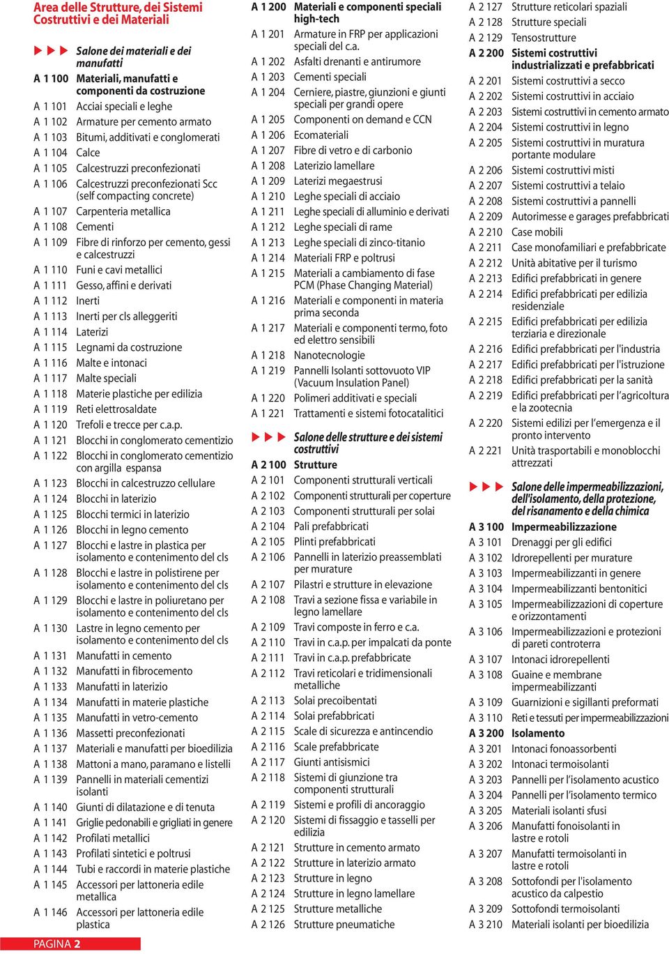 Carpenteria metallica A 1 108 Cementi A 1 109 Fibre di rinforzo per cemento, gessi e calcestruzzi A 1 110 Funi e cavi metallici A 1 111 Gesso, affini e derivati A 1 112 Inerti A 1 113 Inerti per cls