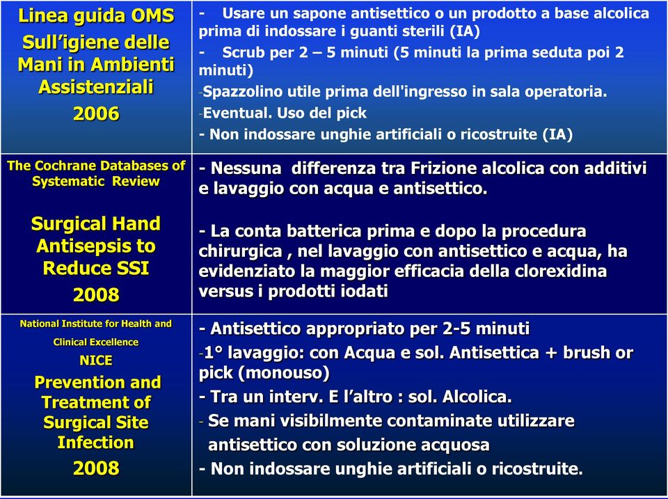 minuti (5 minuti la prima seduta poi 2 minuti) -Spazzolino utile prima dell'ingresso in sala operatoria. -Eventual.