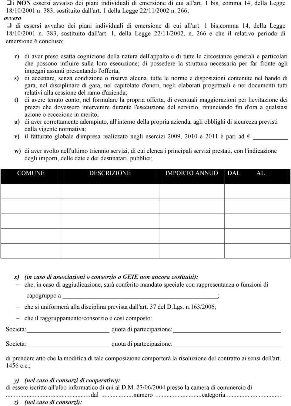 266 e che il relativo periodo di emersione è concluso; r) di aver preso esatta cognizione della natura dell'appalto e di tutte le circostanze generali e particolari che possono influire sulla loro