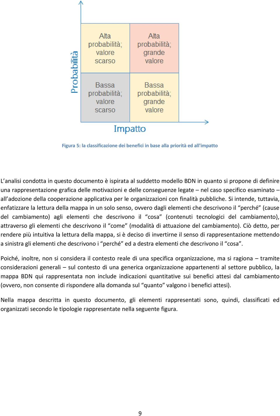 Si intende, tuttavia, enfatizzare la lettura della mappa in un solo senso, ovvero dagli elementi che descrivono il perché (cause del cambiamento) agli elementi che descrivono il cosa (contenuti