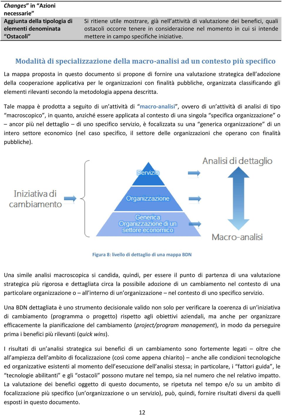 Modalità di specializzazione della macro-analisi ad un contesto più specifico La mappa proposta in questo documento si propone di fornire una valutazione strategica dell adozione della cooperazione