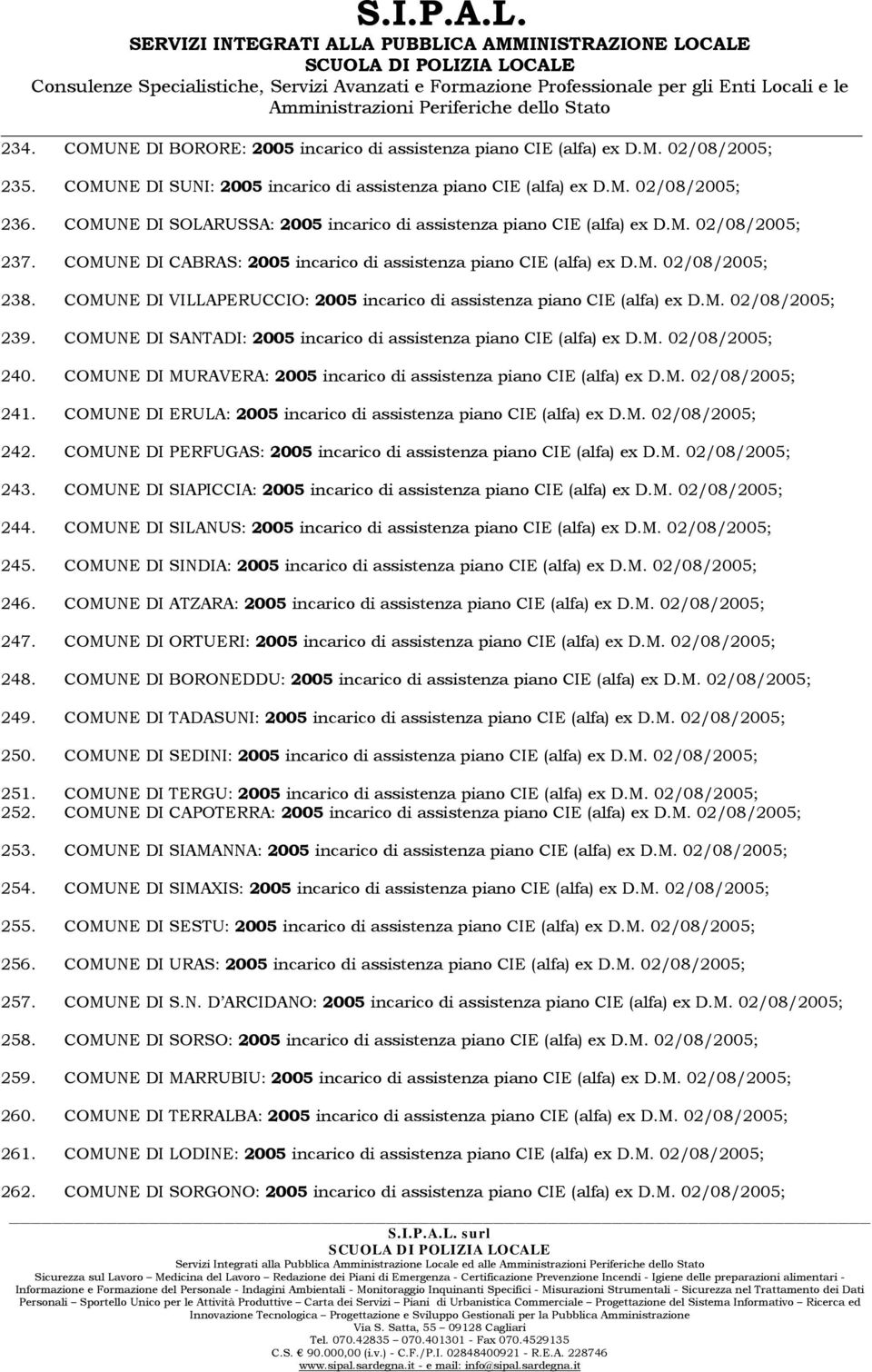 COMUNE DI VILLAPERUCCIO: 2005 incarico di assistenza piano CIE (alfa) ex D.M. 02/08/2005; 239. COMUNE DI SANTADI: 2005 incarico di assistenza piano CIE (alfa) ex D.M. 02/08/2005; 240.