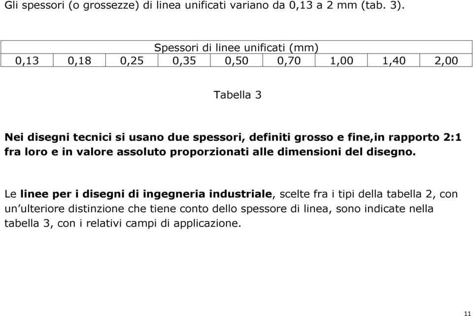 definiti grosso e fine,in rapporto 2:1 fra loro e in valore assoluto proporzionati alle dimensioni del disegno.