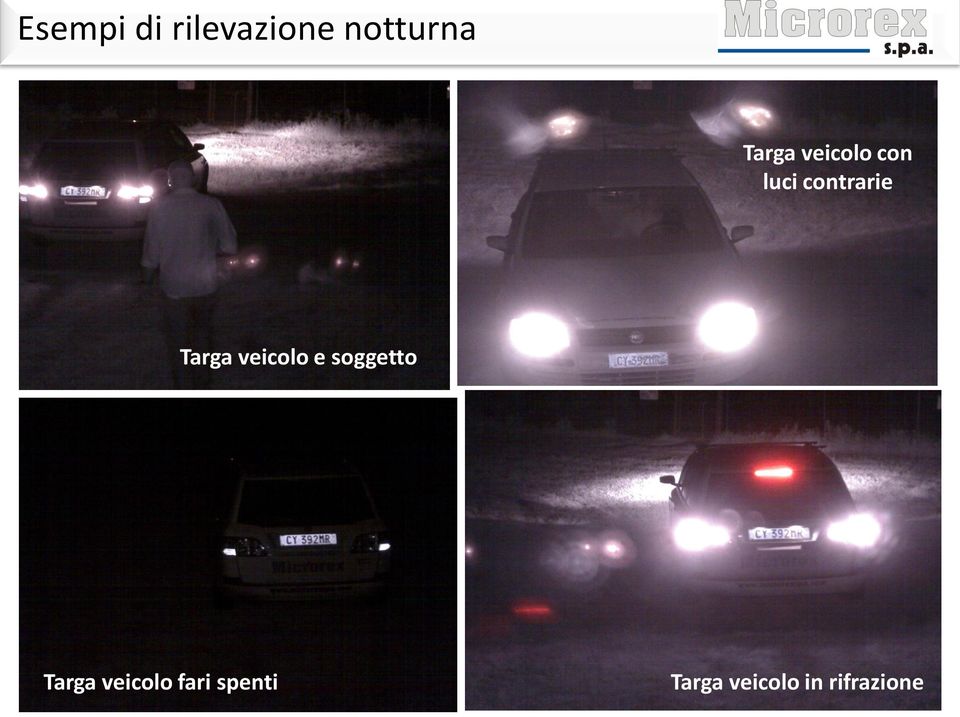 Targa veicolo e soggetto Targa