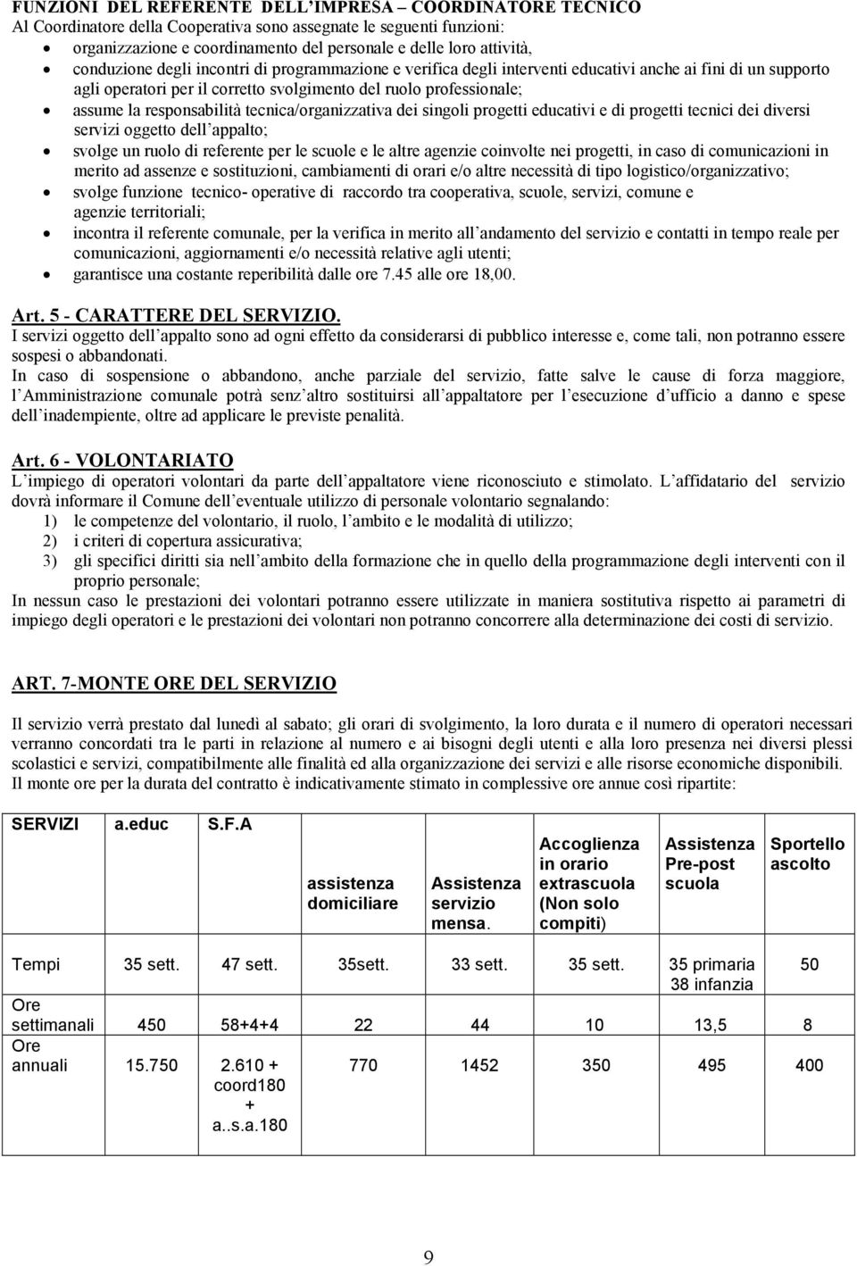 responsabilità tecnica/organizzativa dei singoli progetti educativi e di progetti tecnici dei diversi servizi oggetto dell appalto; svolge un ruolo di referente per le scuole e le altre agenzie