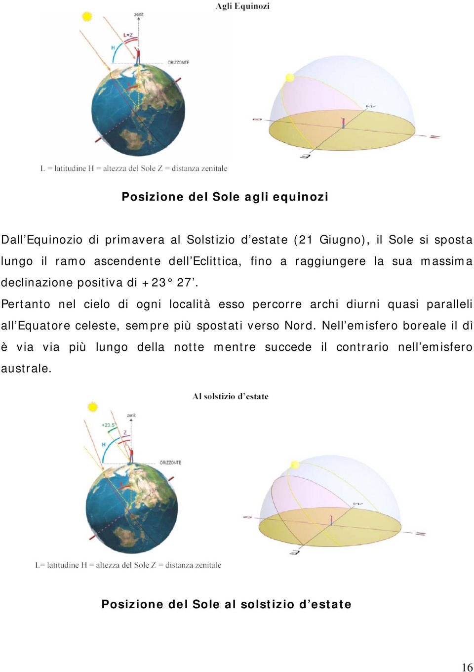 Pertanto nel cielo di ogni località esso percorre archi diurni quasi paralleli all Equatore celeste, sempre più spostati verso