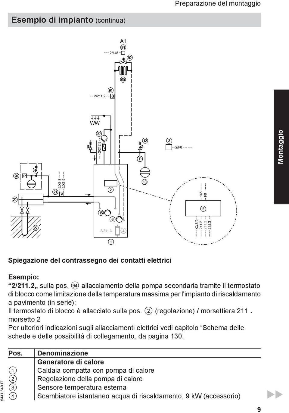 or allacciamento della pompa secondaria tramite il termostato di blocco come limitazione della temperatura massima per l'impianto di riscaldamento a pavimento (in serie): Il termostato di blocco è