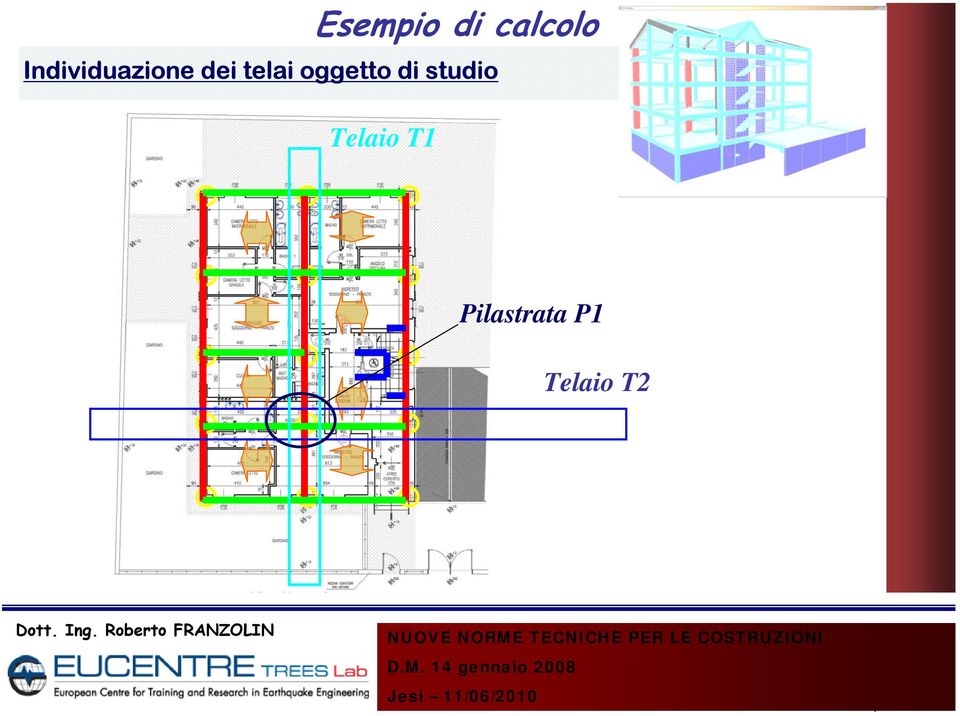 telai oggetto di studio