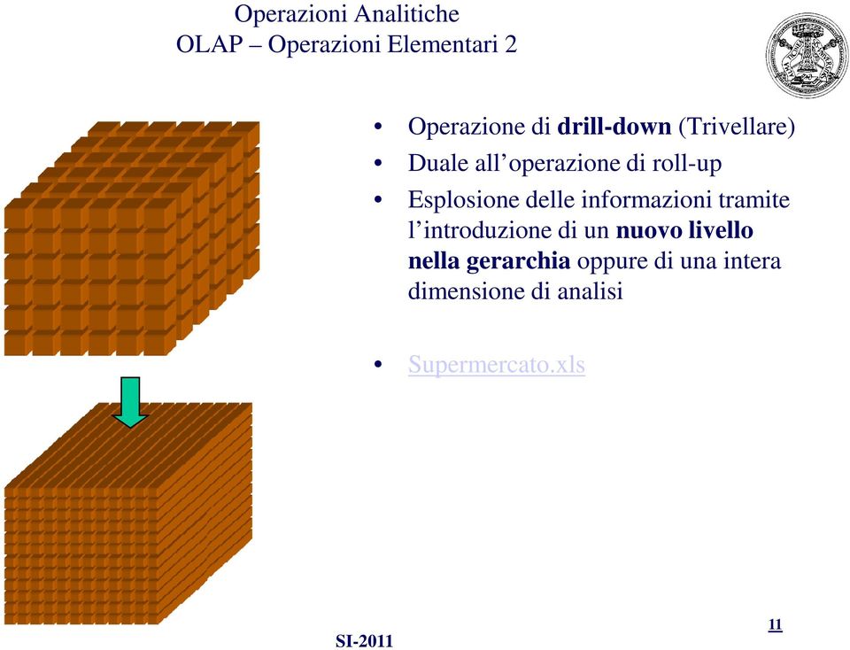 delle informazioni tramite l introduzione di un nuovo livello nella