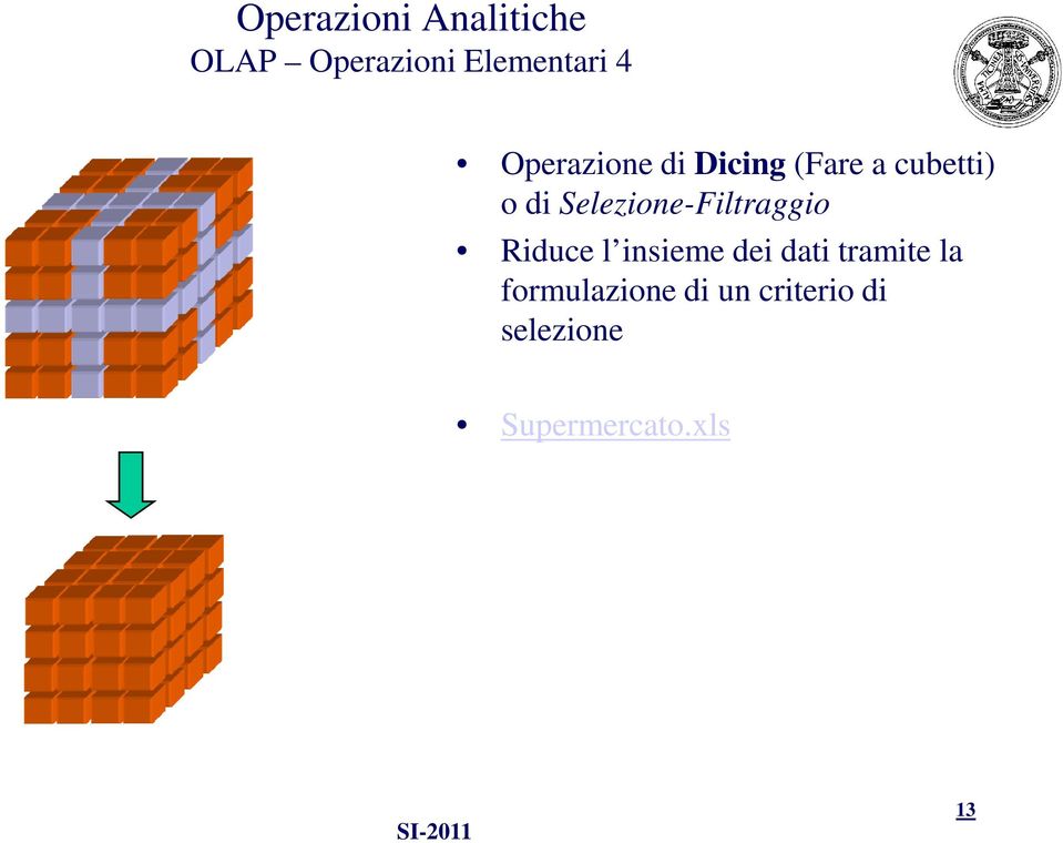 Selezione-Filtraggio Riduce l insieme dei dati