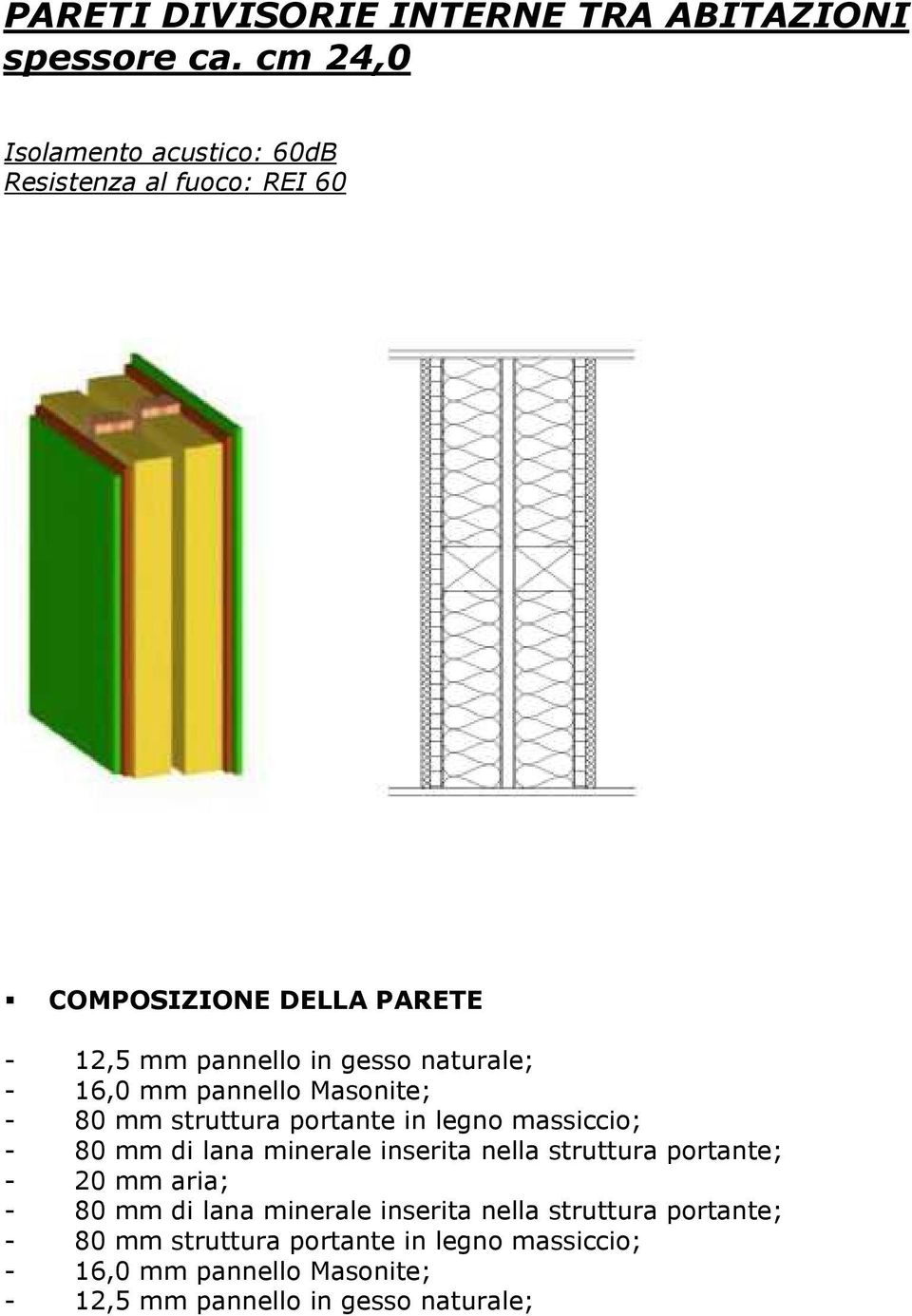 - 16,0 mm pannello Masonite; - 80 mm struttura portante in legno massiccio; - 80 mm di lana minerale inserita nella struttura