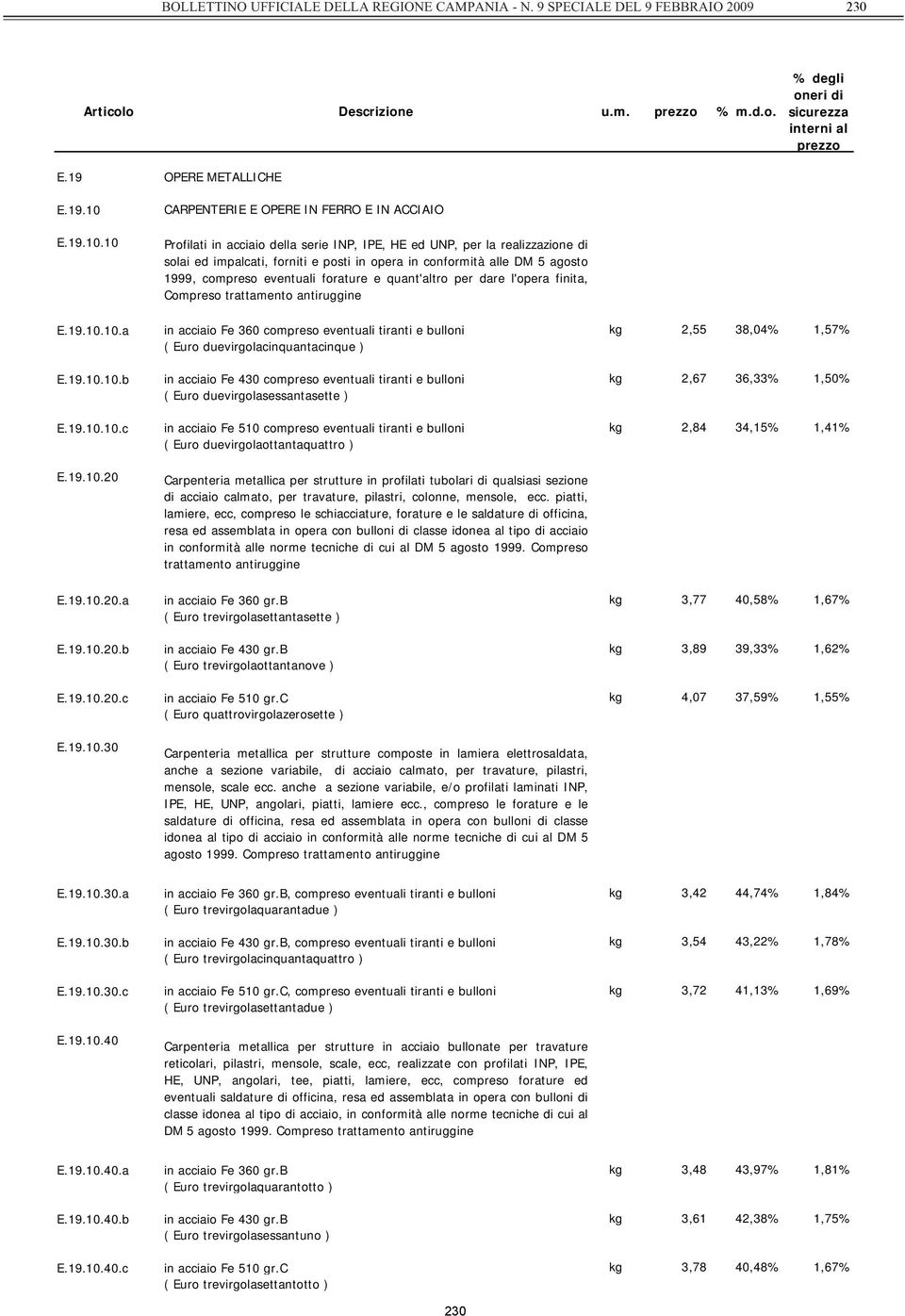 10 CARPENTERIE E OPERE IN FERRO E IN ACCIAIO Profilati in acciaio della serie INP, IPE, HE ed UNP, per la realizzazione di solai ed impalcati, forniti e posti in opera in conformità alle DM 5 agosto