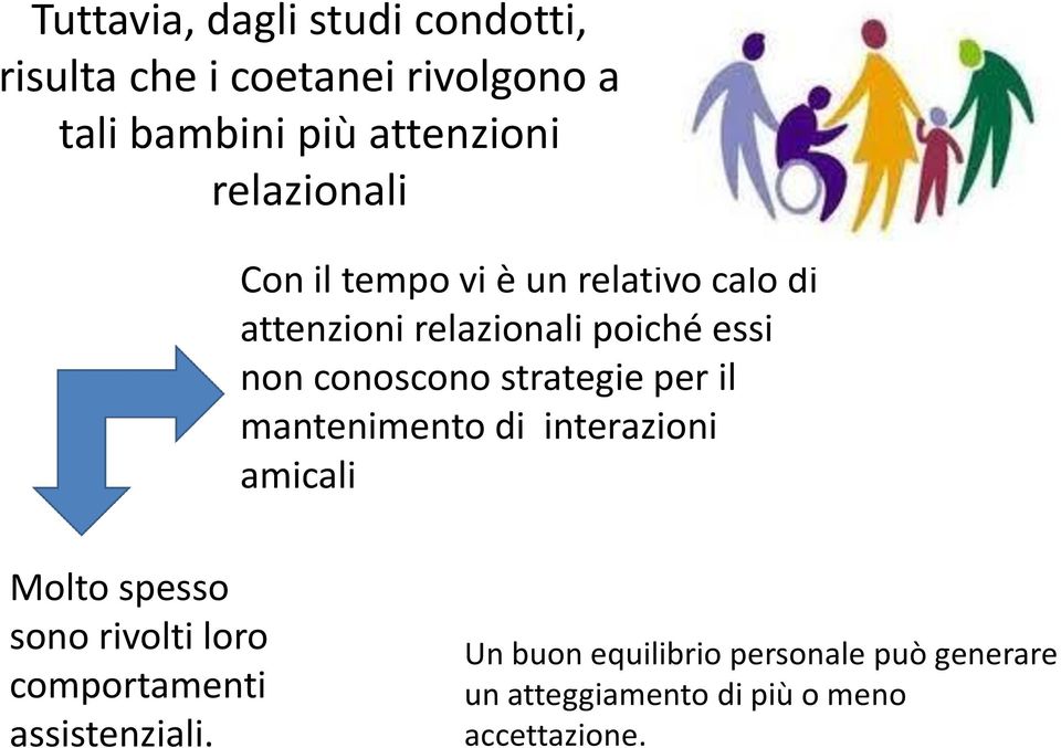 strategie per il mantenimento di interazioni amicali Molto spesso sono rivolti loro comportamenti