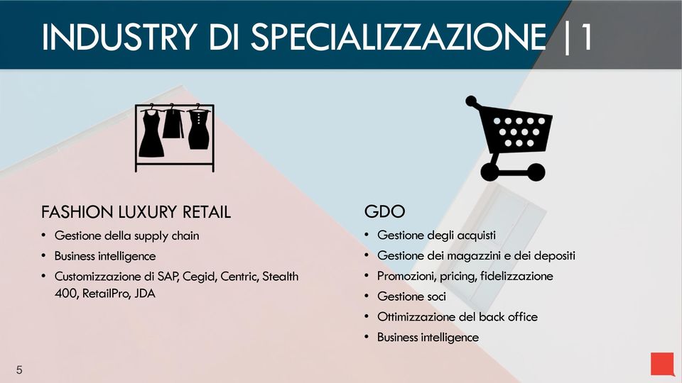 JDA GDO Gestione degli acquisti Gestione dei magazzini e dei depositi Promozioni,