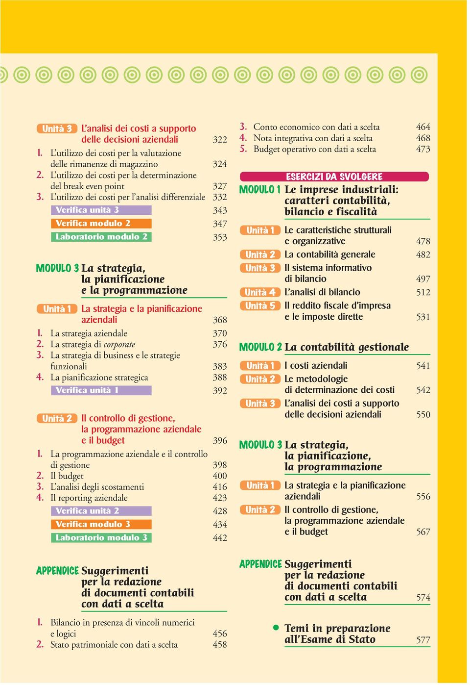 L utilizzo dei costi per l analisi differenziale 332 erifica unità 3 343 erifica modulo 2 347 Laboratorio modulo 2 353 MODULO 3 La strategia, la pianificazione e la programmazione Unità 1 La