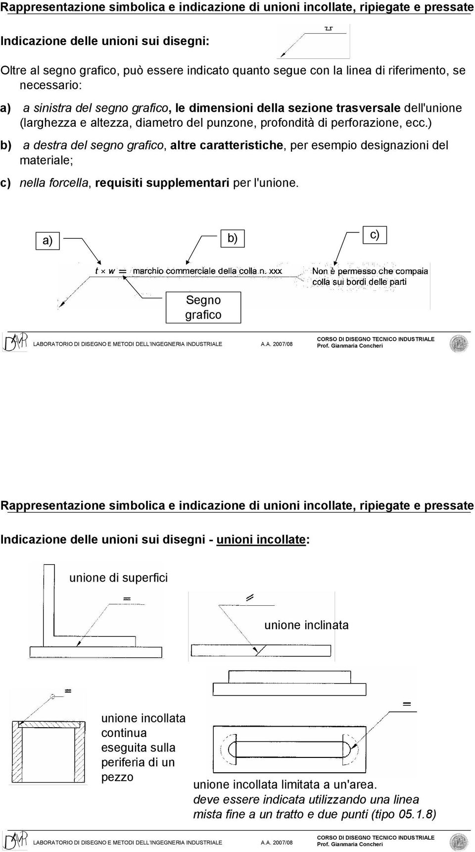 ) b) a destra del segno grafico, altre caratteristiche, per esempio designazioni del materiale; c) nella forcella, requisiti supplementari per l'unione.