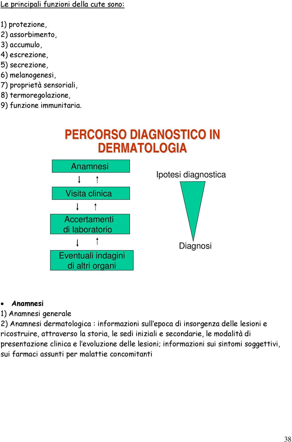 PERCORSO DIAGNOSTICO IN DERMATOLOGIA Anamnesi Ipotesi diagnostica Visita clinica Accertamenti di laboratorio Eventuali indagini di altri organi Diagnosi Anamnesi 1)