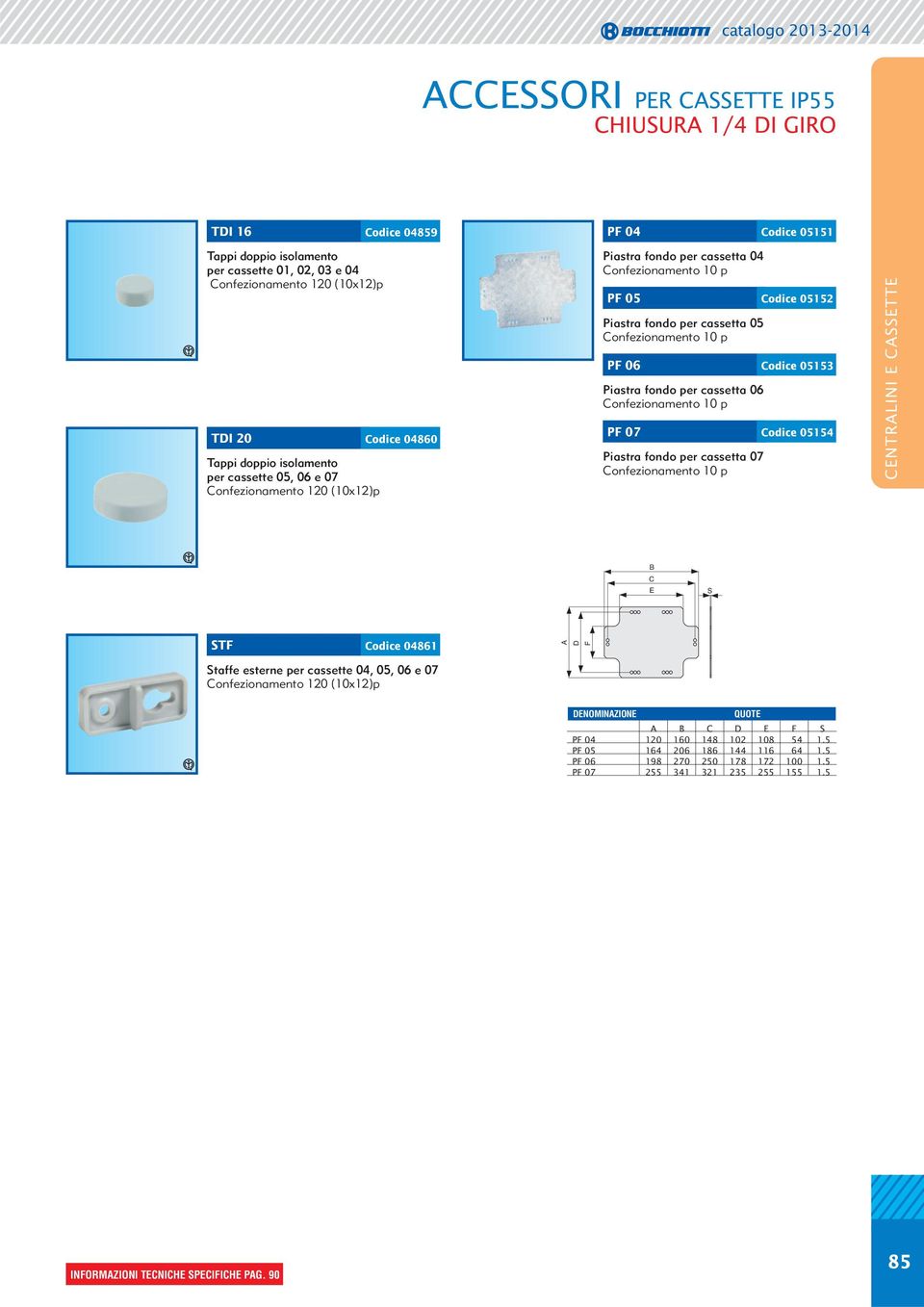 06 Confezionamento 10 p PF 07 Codice 05154 Piastra fondo per cassetta 07 Confezionamento 10 p B C E S STF Codice 04861 A D F Staffe esterne per cassette 04, 05, 06 e 07 DENOMINAZIONE