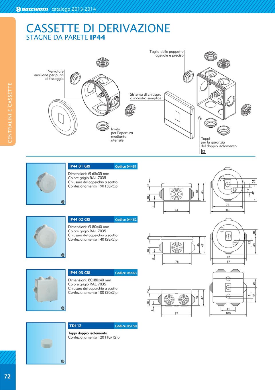 8 3 43 45 73 12 14 42 64 83 IP44 02 GRI Codice 04462 Dimensioni: Ø 80x40 mm Chiusura del coperchio a scatto Confezionamento 140 (28x5)p 45 47 48 12 8 18 18 3 78 97 87 IP44