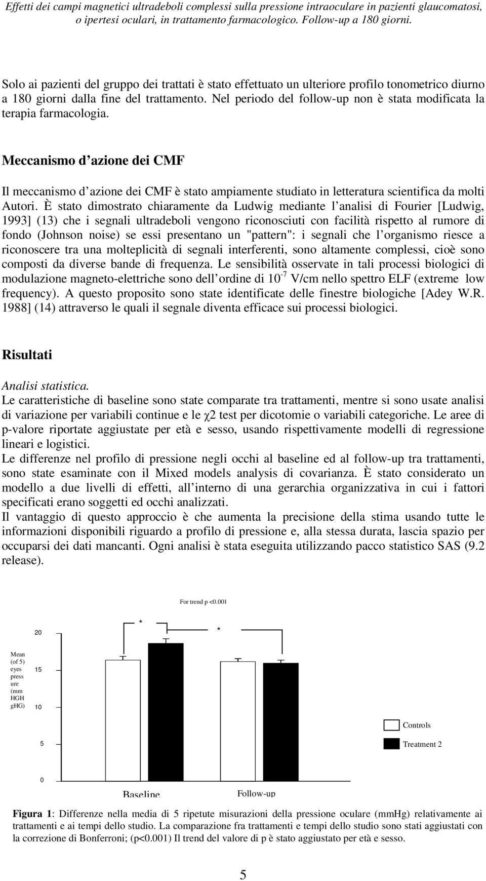 Nel periodo del follow-up non è stata modificata la terapia farmacologia.