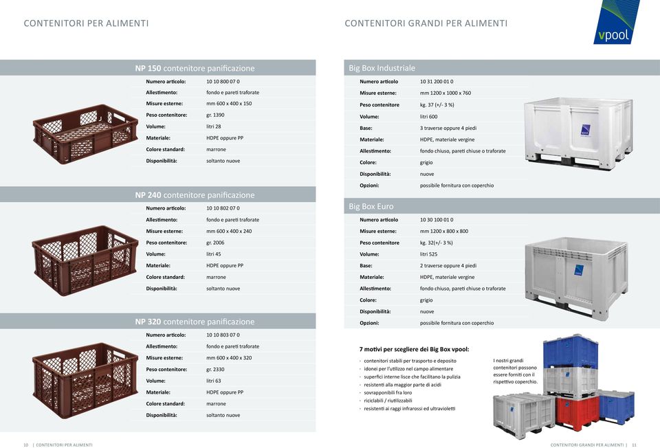 37 (+/- 3 %) Volume: litri 600 3 traverse oppure 4 piedi, materiale vergine fondo chiuso, pareti chiuse o traforate grigio NP 240 contenitore panificazione Numero articolo: 10 10 802 07 0 Big Box