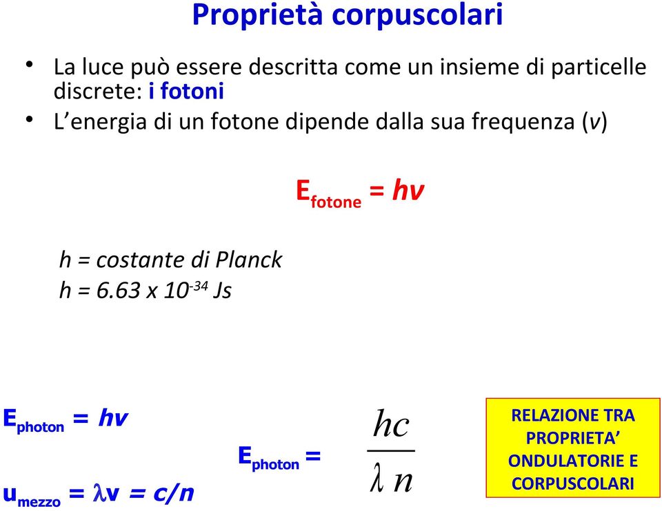 frequenza (v) h = costante di Planck h = 6.