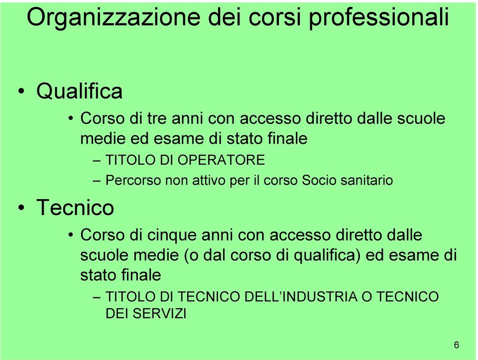 per il corso Socio sanitario Corso di cinque anni con accesso diretto dalle scuole medie (o