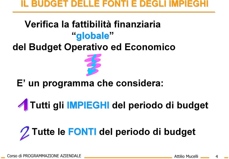 che considera: Tutti gli IMPIEGHI del periodo di budget Tutte le