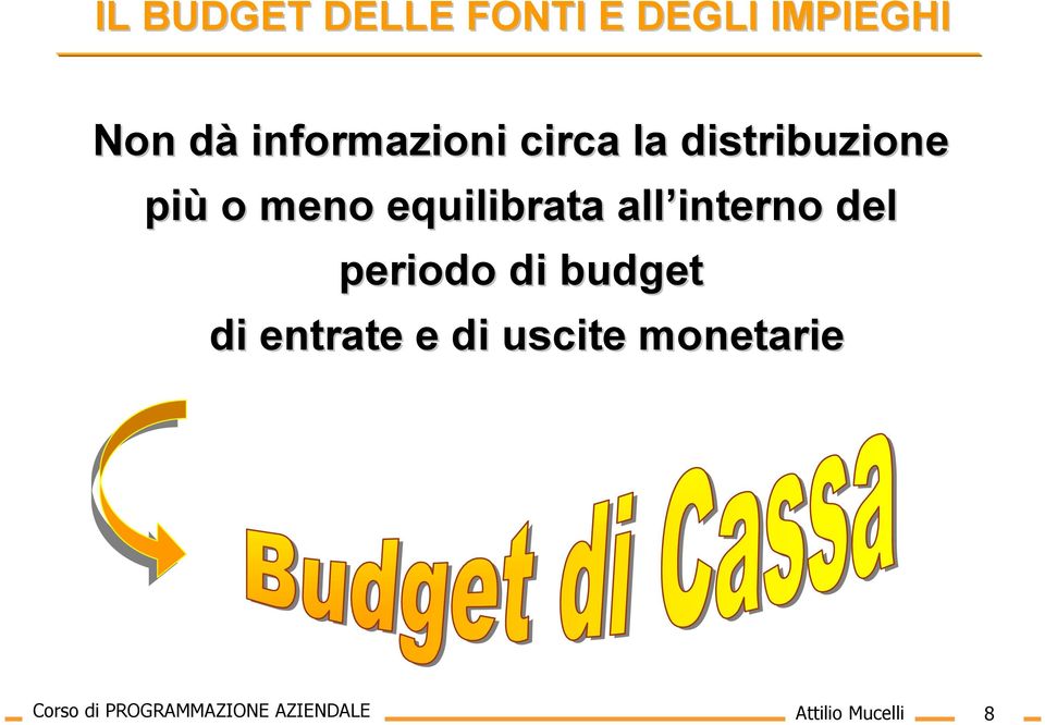 equilibrata all interno del periodo di budget di