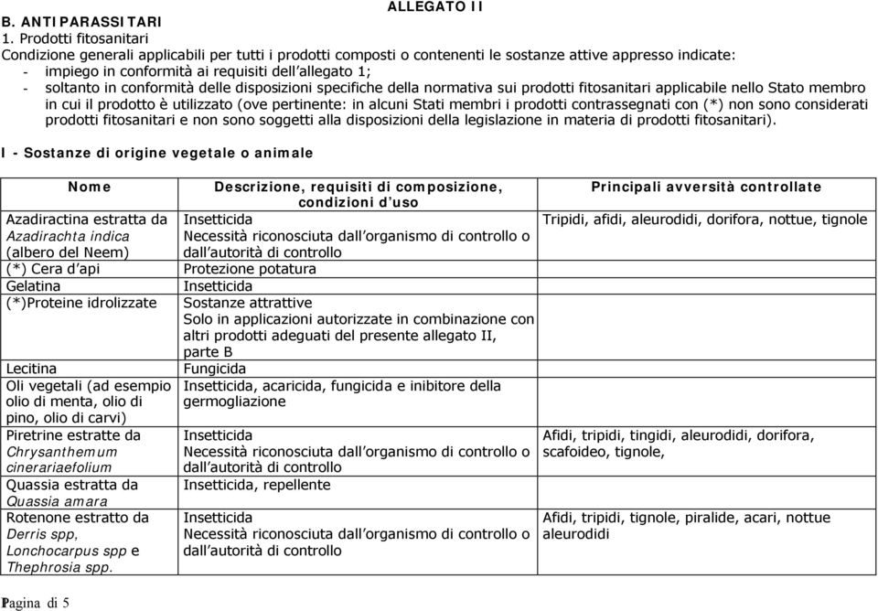 in conformità delle disposizioni specifiche della normativa sui prodotti fitosanitari applicabile nello Stato membro in cui il prodotto è utilizzato (ove pertinente: in alcuni Stati membri i prodotti