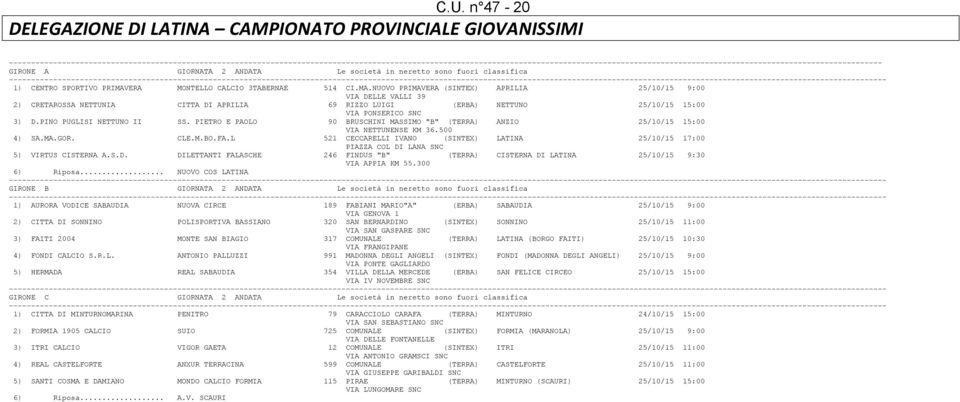 PINO PUGLISI NETTUNO II SS. PIETRO E PAOLO 90 BRUSCHINI MASSIMO "B" (TERRA) ANZIO 25/10/15 15:00 VIA NETTUNENSE KM 36.500 4) SA.MA.GOR. CLE.M.BO.FA.