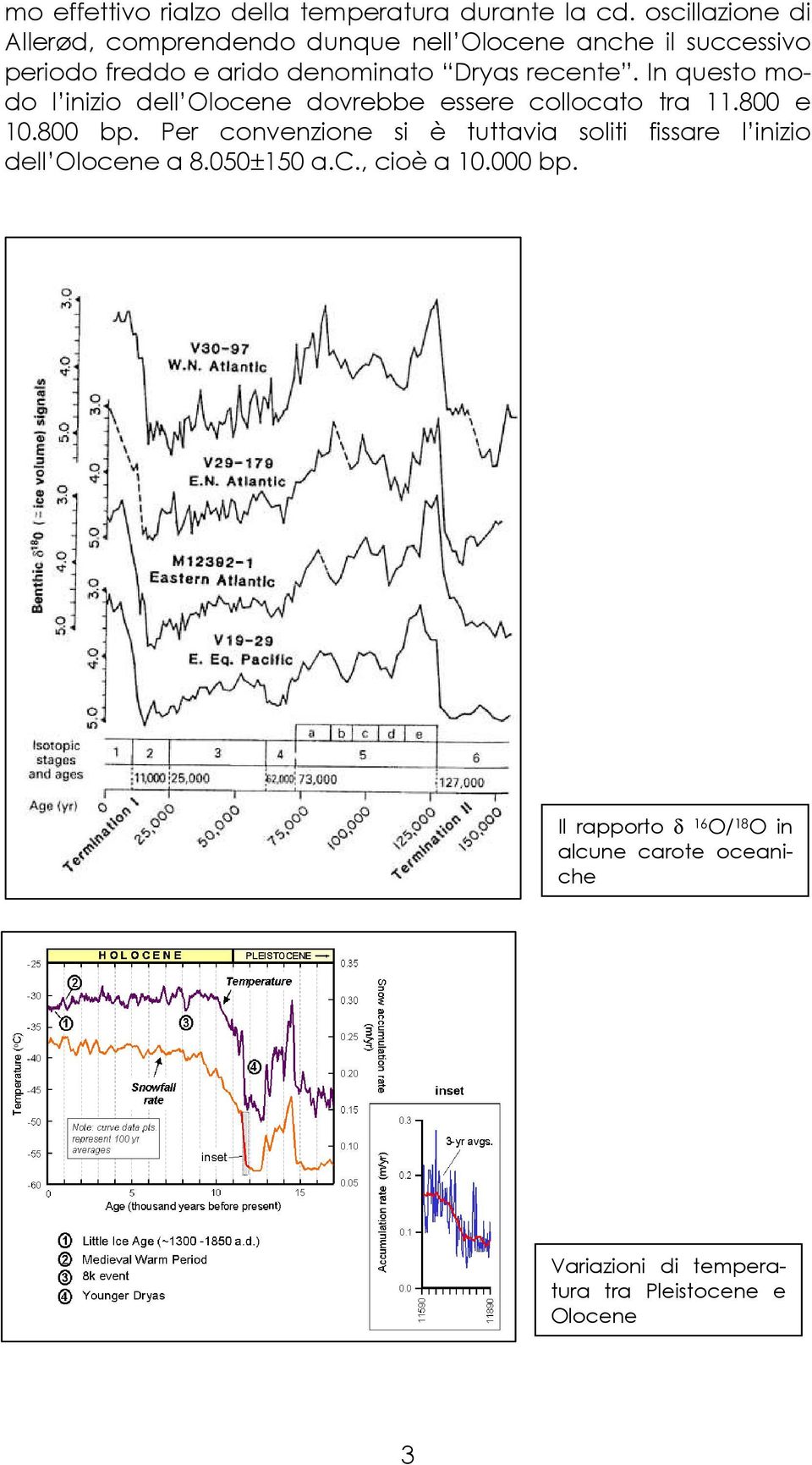 recente. In questo modo l inizio dell Olocene dovrebbe essere collocato tra 11.800 e 10.800 bp.