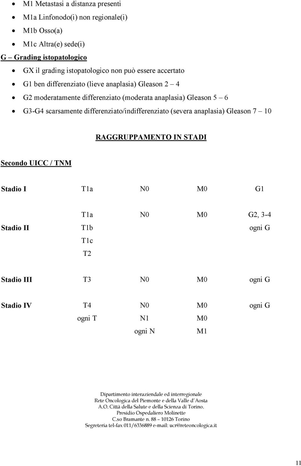 Secondo UICC / TNM Stadio I T1a N0 M0 G1 Stadio II T1a T1b T1c T2 N0 M0 G2, 3-4 ogni G Stadio III T3 N0 M0 ogni G Stadio IV T4 N0 M0 ogni G ogni T N1 M0 ogni N M1 Dipartimento interaziendale ed