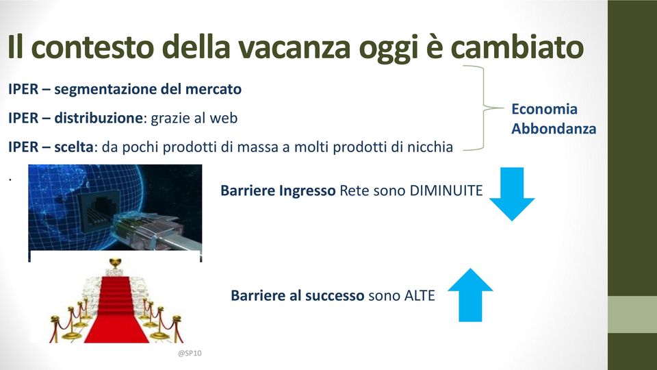 prodotti di massa a molti prodotti di nicchia.