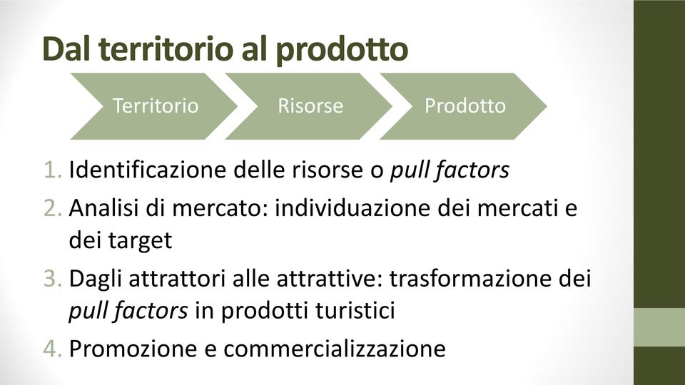 Analisi di mercato: individuazione dei mercati e dei target 3.